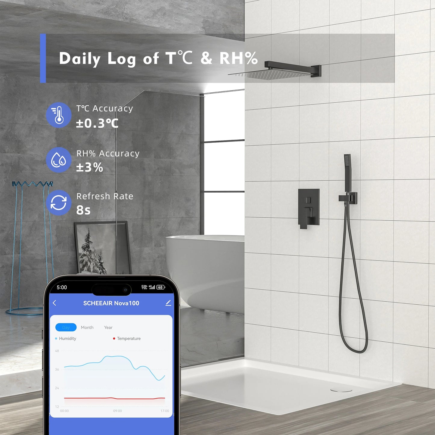 Smart Life WiFi Bathroom Exhaust Fan with Humidity & Motion Sensors