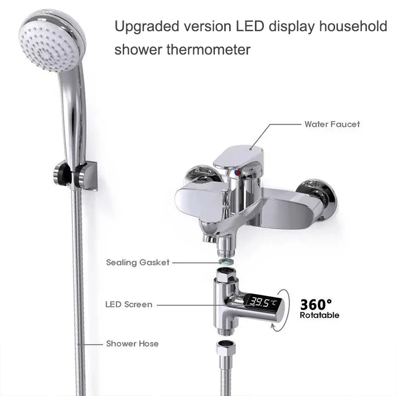 Smart LED Shower Thermometer – Precision & Safety for Every Bath