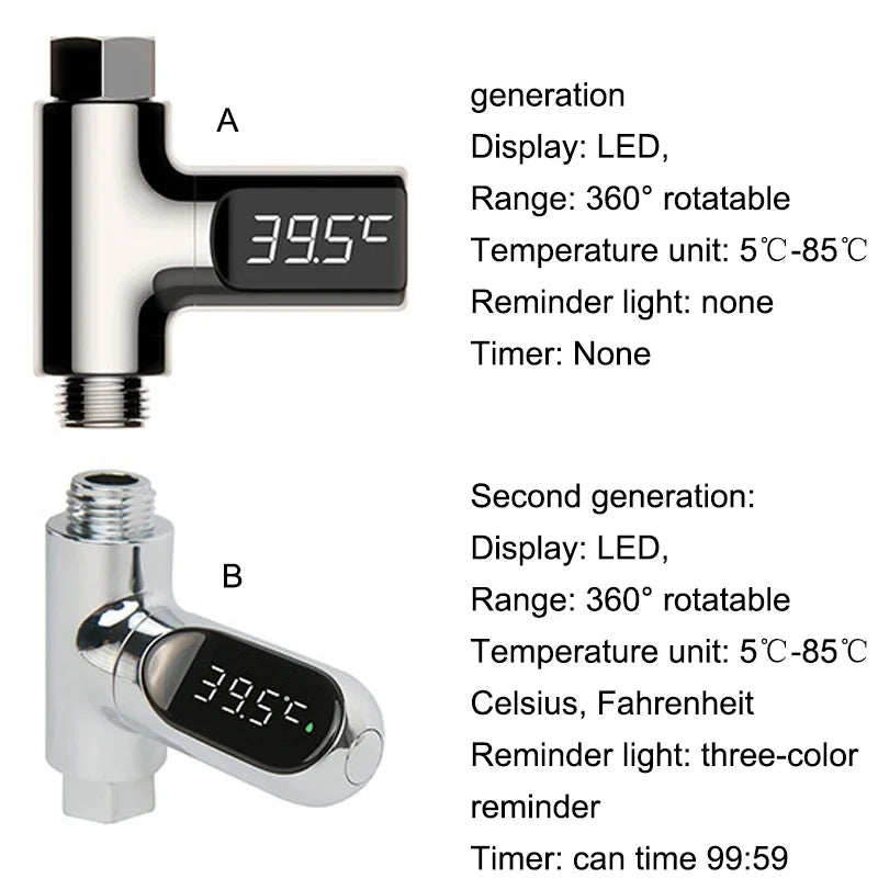 Smart LED Shower Thermometer – Precision & Safety for Every Bath