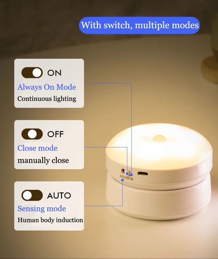 Motion Sensor LED Night Light – USB Rechargeable & Silent Glow