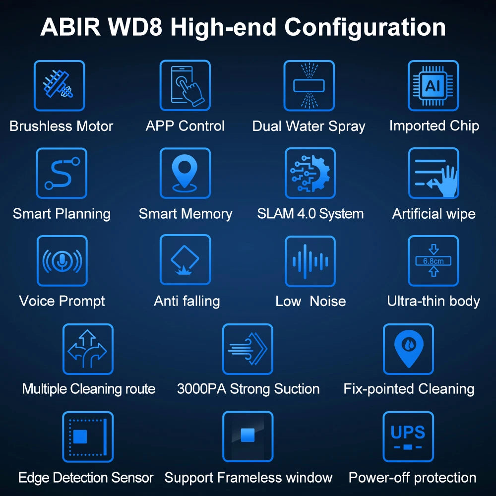 Smart Window Wizard | Dual Spray, Laser Precision & Hands-Free Glass Perfection