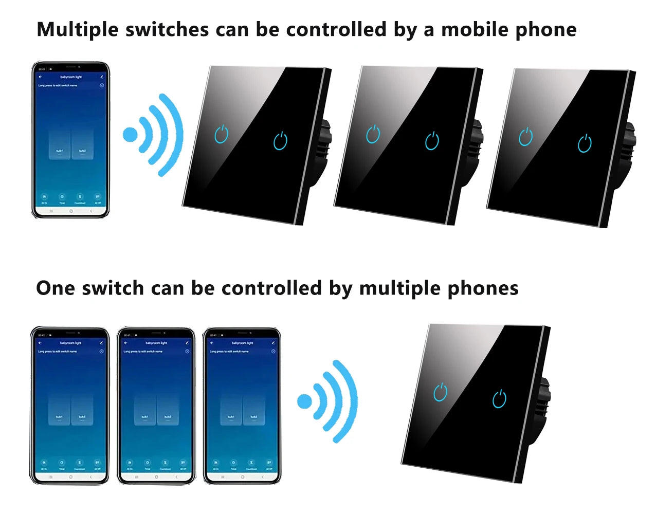 Smart WiFi Touch Light Switch – No Neutral Wire, Works with Alexa, Google Home & Tuya