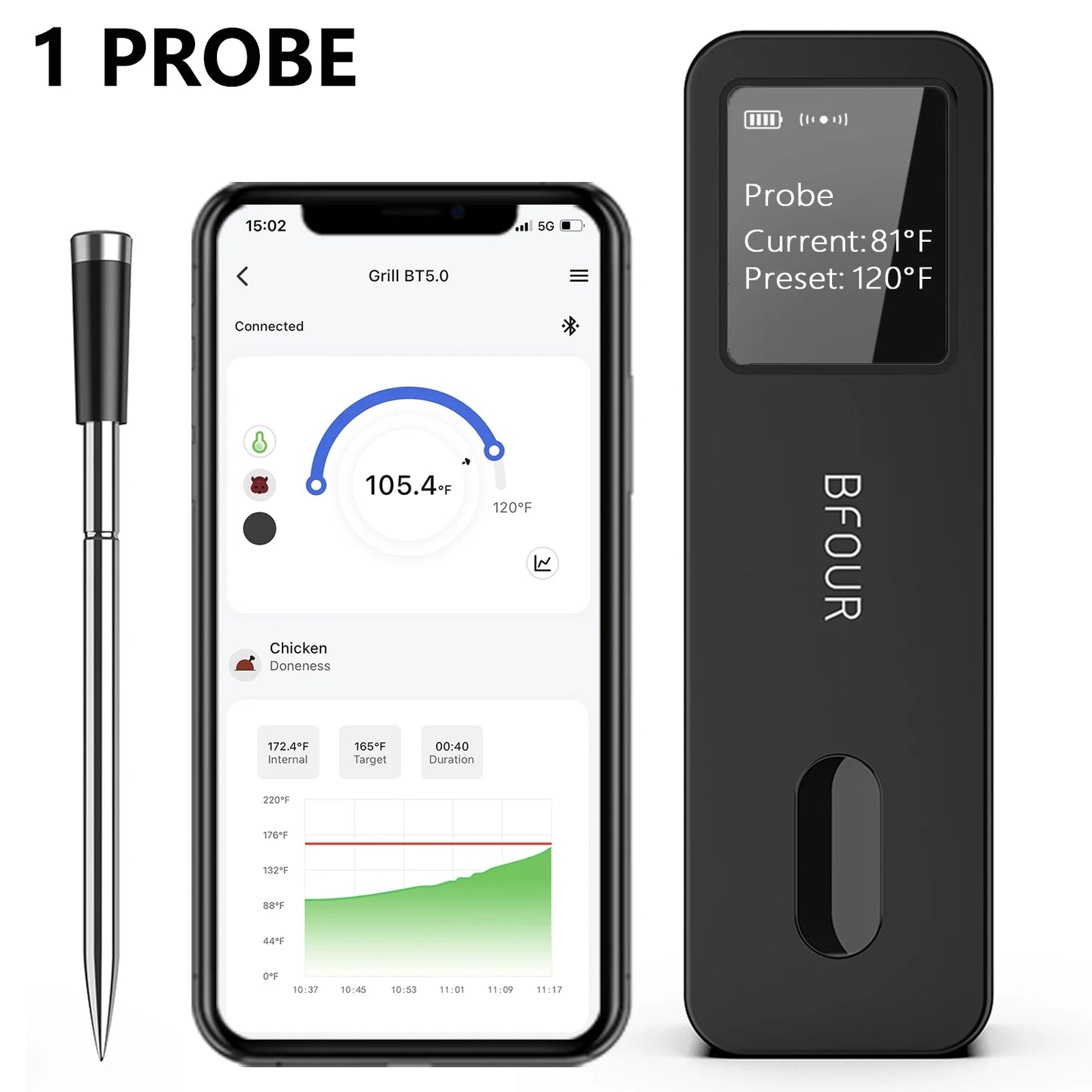 Wireless Bluetooth Meat Thermometer with LCD & Waterproof Probes