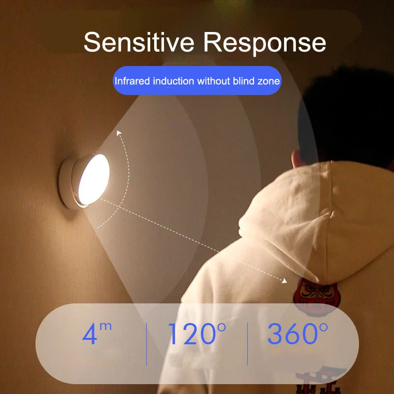 Motion Sensor LED Night Light – USB Rechargeable & Silent Glow