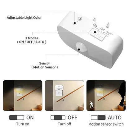 Smart Motion Sensor Night Light – Gentle Illumination for Every Step