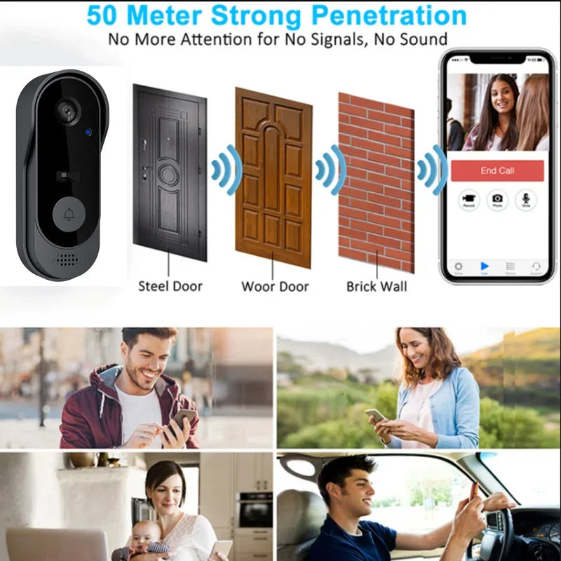 Wireless Video Doorbell with HD Camera & Intercom