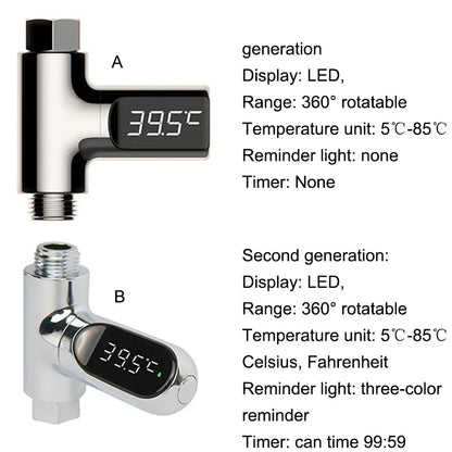 Smart LED Shower Thermometer – Precision & Safety for Every Bath