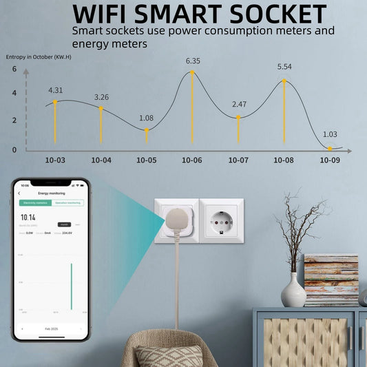 Smart Plug with Energy Monitoring, Timer, and Voice Control