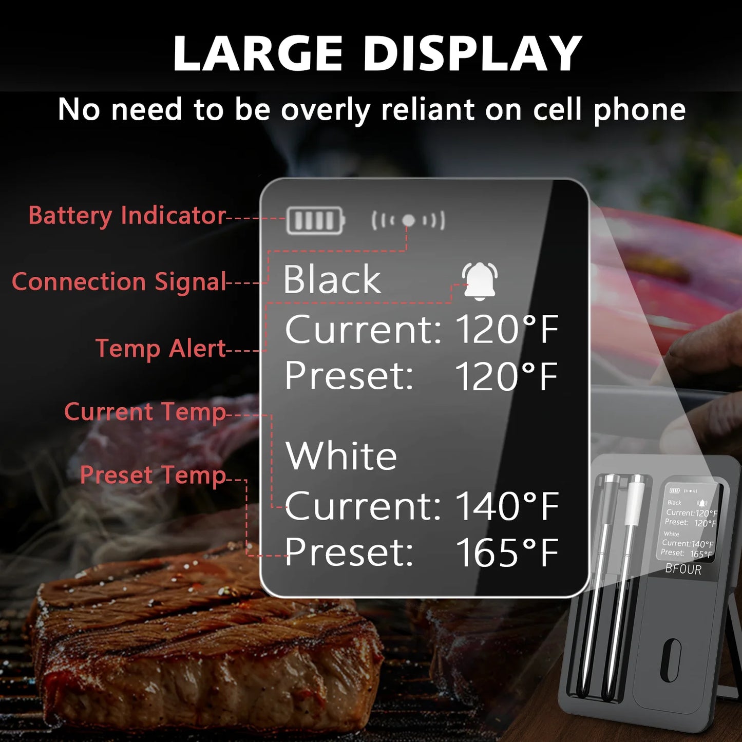 Wireless Bluetooth Meat Thermometer with LCD & Waterproof Probes